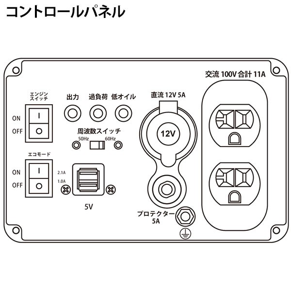 パワーテック インバーター発電機 PG700i (単相100V/定格出力700VA)の通販はau PAY マーケット - ミナトワークス｜商品