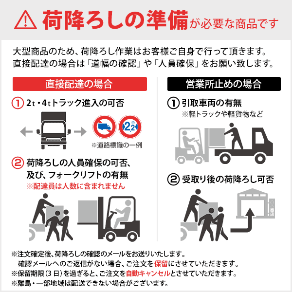 代引可】 大阪製罐 OS 軽量キャビネット5型 最大積載量400kg 引出し2×4