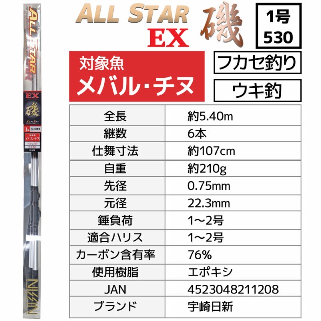 ロッド 万能ロッド オールスターex 磯 1号 530 フカセ釣り ウキ釣り 宇崎日新 釣竿 送料無料の通販はau Pay マーケット ライフジャケット釣り具アクアビーチ 商品ロットナンバー について