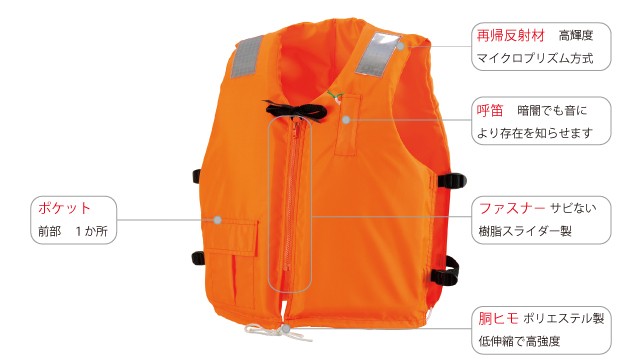 リズム 小型船舶用救命胴衣 タイプA 検定品 桜マーク付の通販はau PAY