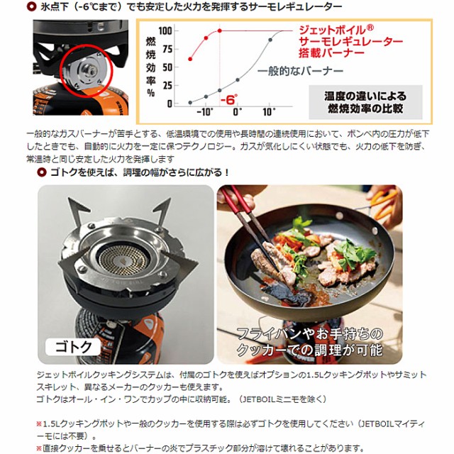 うのにもお得な バーナー Jetboil ジェットボイル Sumo Psマーク取得品 日本正規品 143 カーボン Carb インクジェットプリンタ