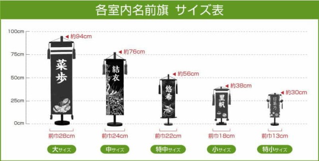 保存版 名前旗 雛人形 村上鯉幟 室内飾り 名物裂 流水 小 朱 3 54 白牡丹 髪飾り 白文字 名前入れ代込み 台付 21年度新作 売れ筋 Olsonesq Com