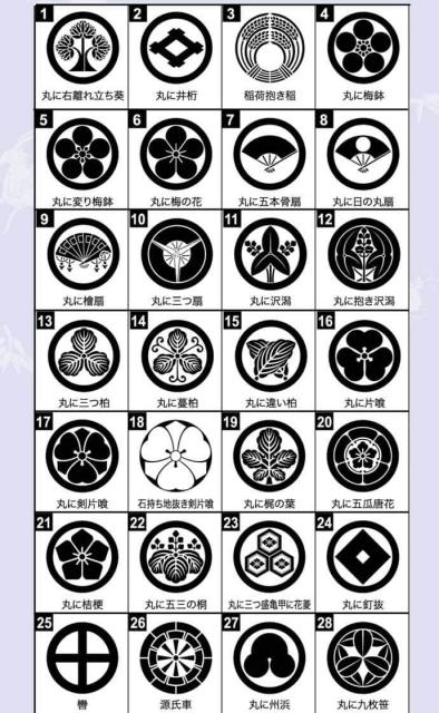 わらぬ 武者絵のぼり 家紋 名入れ代込 Ko5o 603 008 Uk の通販はau Pay マーケット 人形屋ホンポ Ningyoya Hompo 商品ロットナンバー 大畑 武者幟 上杉謙信 2 6m ミニポール付セット 杭式 るタイプで