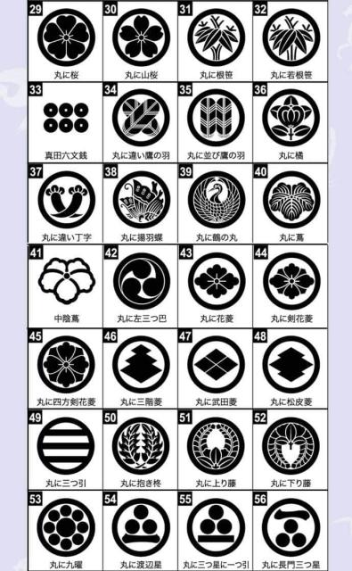 わらぬ 武者絵のぼり 家紋 名入れ代込 Ko5o 603 008 Uk の通販はau Pay マーケット 人形屋ホンポ Ningyoya Hompo 商品ロットナンバー 大畑 武者幟 上杉謙信 2 6m ミニポール付セット 杭式 るタイプで