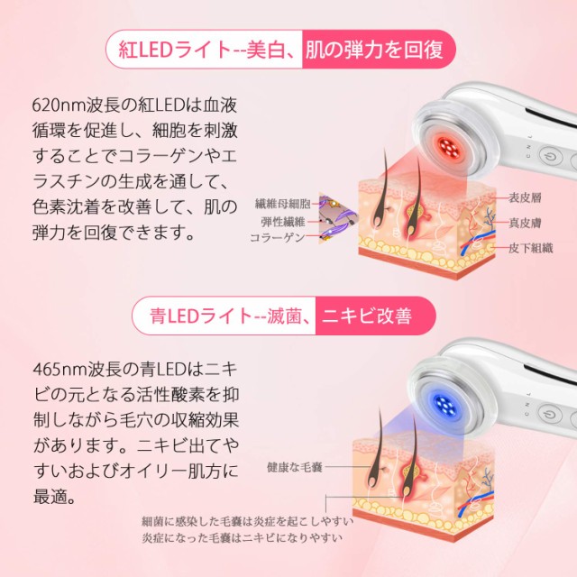 無料長期保証 美顔器 イオン導入美顔器 イオン導出 超音波振動 温熱 Ems 微電流 光エステ Led 毛穴 汚れとり 角質ケア 毛穴の黒ずみ 保湿 美白 速達メール便 Carlavista Com