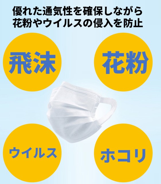 ☆箱ごと発送☆やわらか快適マスク(ふつうサイズ)65枚入×2箱セットの+