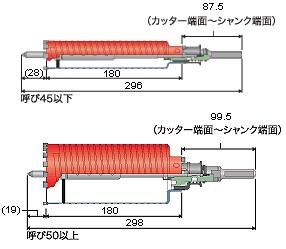 安い最安値 ミヤナガ 乾式ドライモンドコアドリル/ポリクリックシリーズストレートシャンクセット品 PCD100の通販はau PAY マーケット - DIY FACTORY ONLINE SHOP|商品ロットナンバー:347745897 HOTSALE