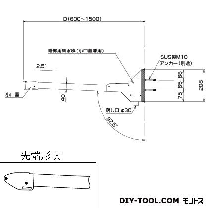 送料無料お得 ダイケン マーケット - DIY FACTORY ONLINE SHOP|商品ロットナンバー:347153343 RSバイザー 後勾配 D1300×W1200 RS-KBRの通販はau PAY 低価格安