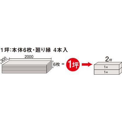 即納正規品 フクビ化学工業 浴室・水廻り用 天井・壁面パネル バスパネルEX 2坪セット ペイルブルー L=2000、巾300mm EX-PB 1セットの通販はau PAY マーケット - DIY FACTORY ONLINE SHOP|商品ロットナンバー:347338804 日本製通販