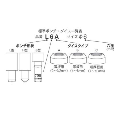 される 育良精機 マーケット Diy Factory Online Shop 商品ロットナンバー 育良mp920f長穴替刃セットf 51933 Mp9f 6 5x10f ナガアナカエバセツトの通販はau Pay についての される 育良精機 マーケット Diy Factory Online Shop 商品ロットナンバー 育良mp920f長穴替刃セットf 51933 Mp9f 6 5x10f ナガアナカエバセツトの通販はau Pay についての