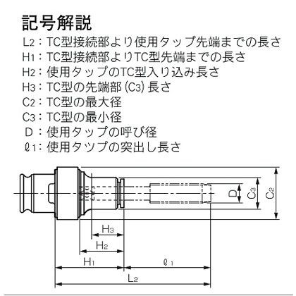 がクイック☥ カトウ工機 - DIY FACTORY ONLINE SHOP|商品ロットナンバー:347605417 コレットTC2035P1 TC2035-P1の通販はau PAY マーケット らない