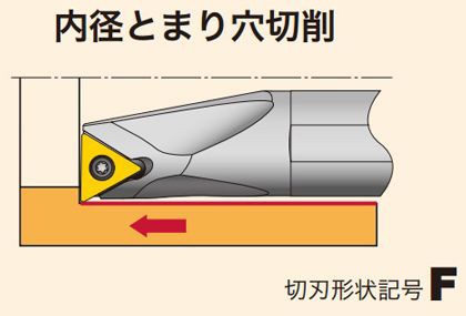 通販超特価 タンガロイ - DIY FACTORY ONLINE SHOP|商品ロットナンバー:348694616 TACバイト A10K-STFPL1102-D120の通販はau PAY マーケット 大特価特価