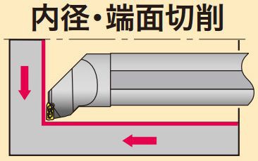 タンガロイ - DIY FACTORY ONLINE SHOP｜商品ロットナンバー