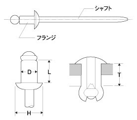 国産高品質 トップ工業 マーケット - DIY FACTORY ONLINE SHOP|商品ロットナンバー:348710784 アルミニウムフランジ・スチールシャフトリベット TAP・D-86BS 1箱・1000本の通販はau PAY 人気が高い