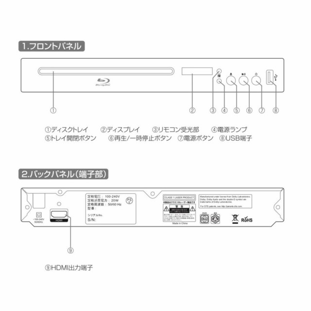 日本全国送料無料 Dvdプレイヤー コンパクトブルーレイディスクプレーヤー ブルーレイ Bd Dvd Cd 再生専用 Hdmi Usb端子搭載 コンパクトサイズ 高画質 高音 新発売の Centrodeladultomayor Com Uy