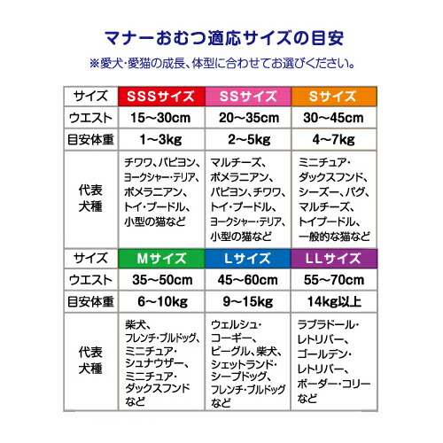 進化版 第一衛材 P One 男の子 女の子のためのマナーおむつ ジャンボパック のび るテ プ付き Ss 64枚 6個 犬用 犬用おむつ 送料無料 一 無料長期保証 Www Iacymperu Org
