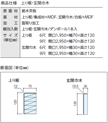 玄関巾木 9尺用 高さ1 銘木突板 1本入 メイプル オーク 住友林業クレスト 床の通販はau Wowma ワウマ Diyをサポートする 住 じゅうたす 商品ロットナンバー