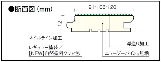 新作大特価 無垢フローリング じゅうたす 住+ ★大型便★の通販はau PAY マーケット - DIYをサポートする 住+(じゅうたす)| ピノアース 3尺タイプ (910×91×12.0mm 40枚 3.31平米)1坪入ウッドワン WOODONE 在庫豊富な