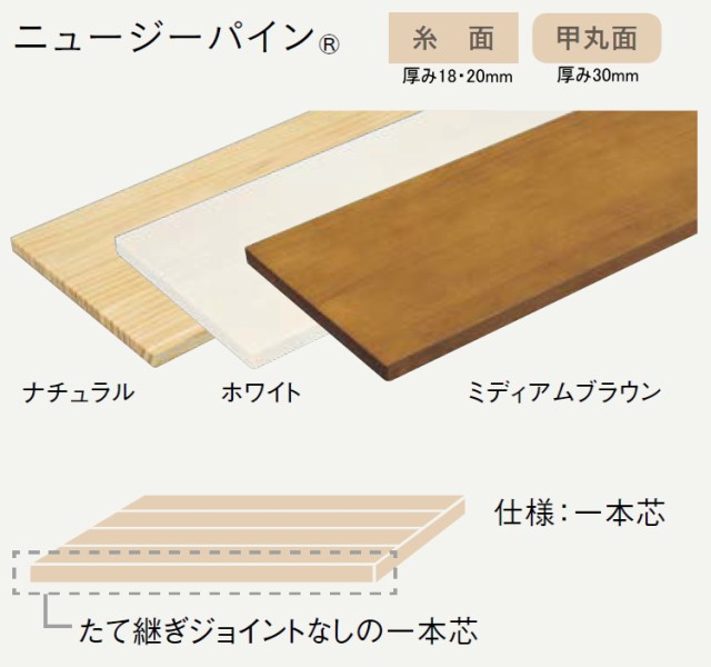 ウッドワン ミミ付き棚板 ニュージーパイン 無塗装 厚み24mm 長さ1820m 奥行き450mm MTR1820N-E1M-A WOODONE - 4