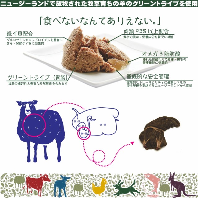 最短賞味22 9 ジーランディア 犬 サーモン 185g缶 成犬用ウェット ドッグフード総合栄養食zealandia正規品zeの通販はau Wowma ワウマ なちゅのごはん 商品ロットナンバー