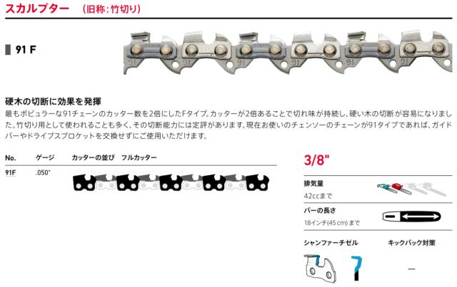 91f 52 チェンソー用 フルカッタ チェーン 竹切りチェーン オレゴン Oregon の通販はau Pay マーケット グラントマト 商品ロットナンバー