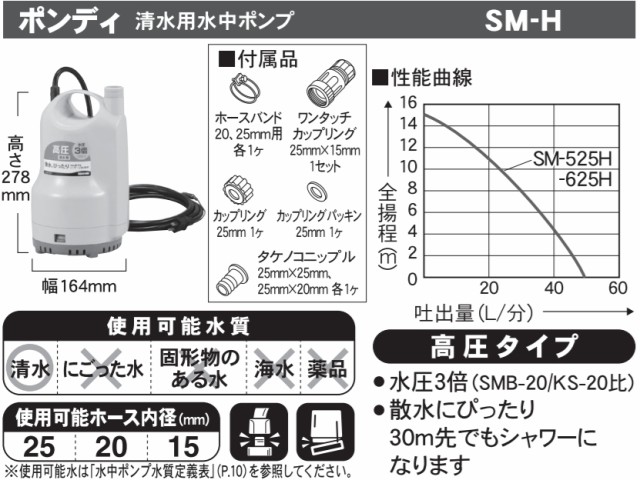 祝開店 大放出セール開催中 ポンディ 清水用水中ポンプ Sm 525h ポンプ 水中ポンプ 工進 その他 Williamsav Com