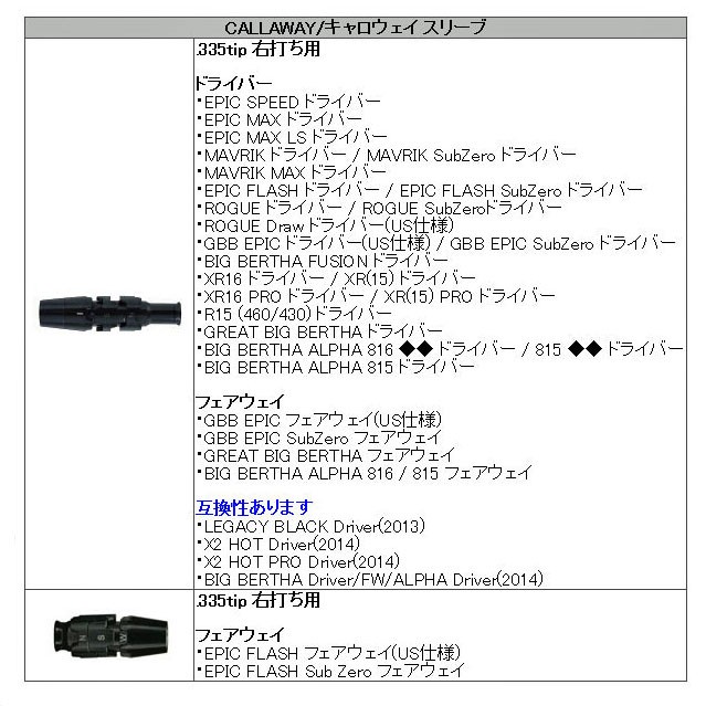 100％の保証 USTマミヤ アッタス ダァーッス (UST Mamiya ATTAS DAAAS 12) クラブ