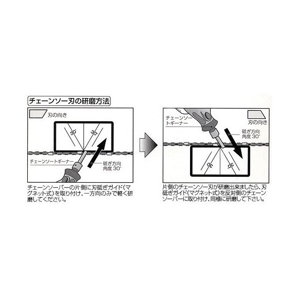 フジ鋼業 チェーンソートギーナー チエンソー研磨機 目立て機 Fk005の通販はau Pay マーケット Aztec 商品ロットナンバー