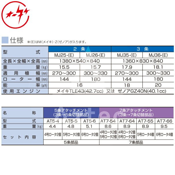 早割クーポン 大竹製作所 Mj35 36 5条専用アタッチメント At5 4 5 6 3条から5条切替部品 肌触りがいい Members Nuyoupilates Co Uk