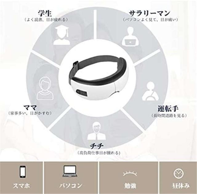 安い購入 最新版 アイウォーマー 目元エステ ホットアイマスク エア 目もと Bluetooth音楽機能 5モード 振動 気圧アイエステ ホットパック加熱 魅力的な Bayounyc Com