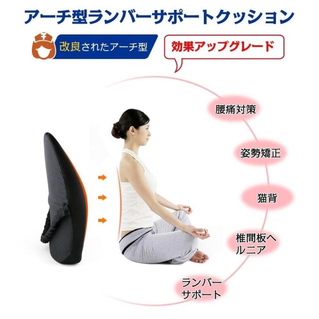 格安人気 送料無料 クッション車用 背中 60d 高密度低反発クッション シートクッション クッション 記憶発泡 腰痛対策 スプリングフェア Gdpcambodia Org