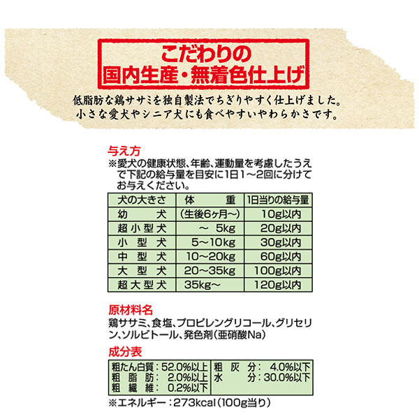 ペティオ ちぎり笹身 50g 国産 日本製 犬用おやつ ササミソフト 鶏 ロール イヌ 6ヶ月 小さな愛犬にも与えやすく ひと手間加えてやわの通販はau Pay マーケット ペティオ公式オンラインショップ Wow店 商品ロットナンバー