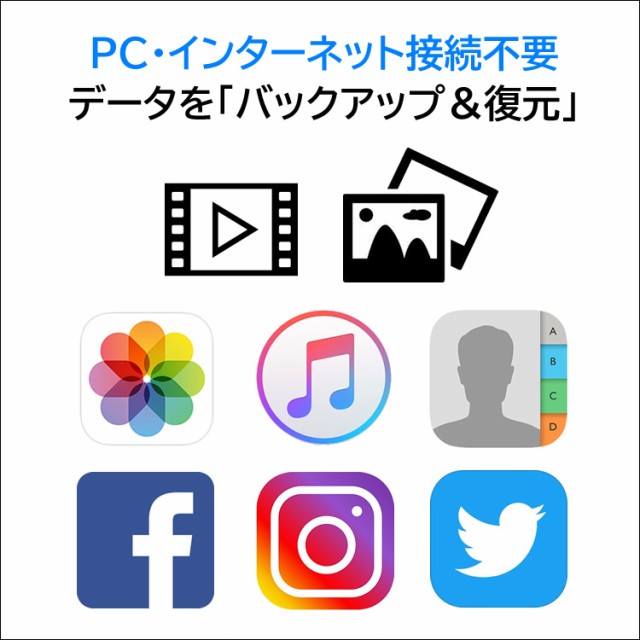 初回限定 Qubii キュービープロ Apple Mfi認証 データ転送 台湾製 動画 連絡先 音楽 ミュージックiphoneをqubii Pro経由で充電するだけ 安い購入 Petroleoenergia Com