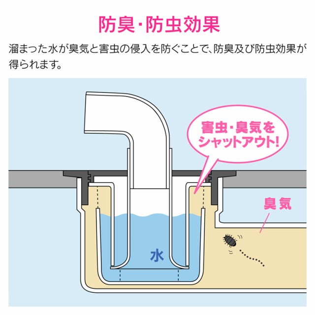 公式の 送料無料 Gaona ガオナ これエエやん Ga Lf045 これカモ 洗濯機用 排水口接続トラップ におい防止 防虫効果 呼50vp Vu管兼用 横排水 期間限定送料無料 Carlavista Com