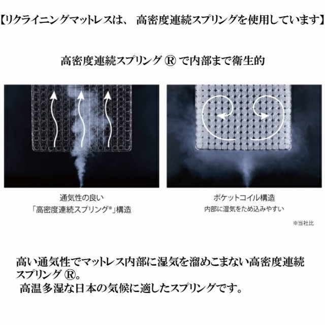 得価最安値 開梱設置無料 ブレスエアー 非課税対象商品 シングル シの通販はau PAY マーケット - isサポート|商品ロットナンバ フランスベッド レステックス-02FN 3M 昇降機能電動ベッド マット付 RH-BAE-RX 爆買い得価