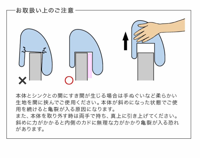 キッチン シンク 腰痛 もたれてシンク腰楽 キッチン 腰痛 クッション キッチン用品 雑貨 エプロン 腰痛対策 シンク 水仕事 洗 母の通販はau Pay マーケット 私のライフスタイル カジタノ 商品ロットナンバー