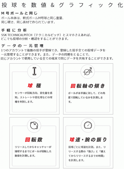 のみにご エスエスケイ 内外ゴム Pay マーケット 内山スポーツ Au Pay マーケット店 商品ロットナンバー 野球 センサーボール テクニカルピッチ 軟式m号球 21年継続モデル メールの通販はau クーポン