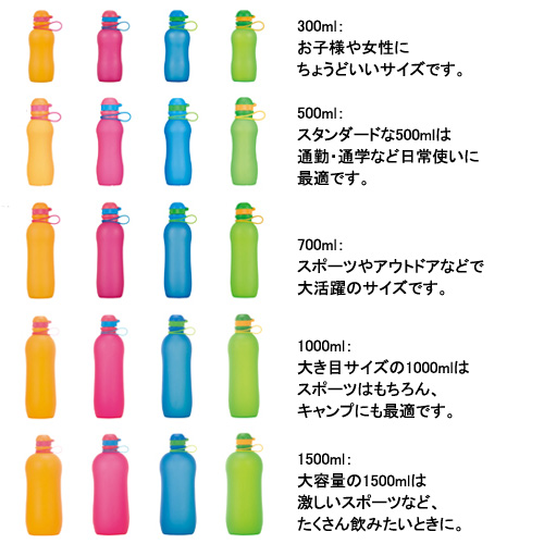 Viv ヴィヴ シリコンボトルアクティブ1000ml カラー選択 クルクルと丸めて折り畳めてコンパクトに収納 の通販はau Pay マーケット いにしえの炎 商品ロットナンバー