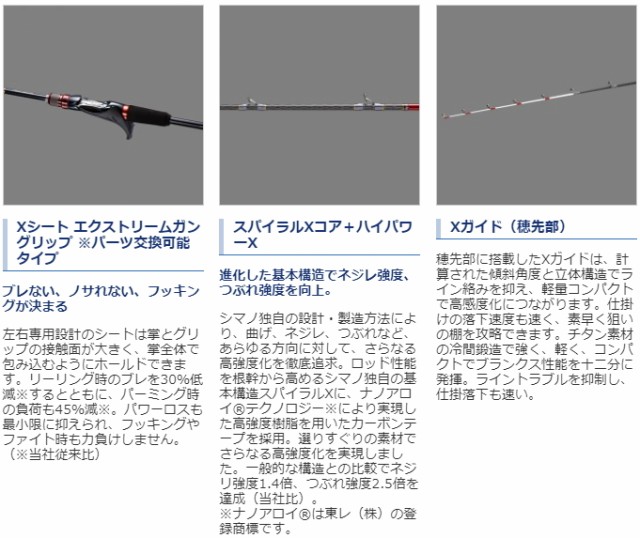 シマノ バイオインパクト ライトヒラメ 64 M225 Left ベイトロッド 船竿 S01 O01 の通販はau Pay マーケット 釣人館ますだｗ 支店 商品ロットナンバー