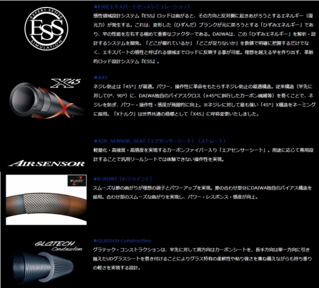 再入荷得価 ダイワ (O01)の通販はau PAY マーケット - 釣人館ますだ au PAY マーケット店|商品ロットナンバー:496837767 リーオマスター SX 青物 MH-270・N / 船竿 (D01) 新作入荷人気