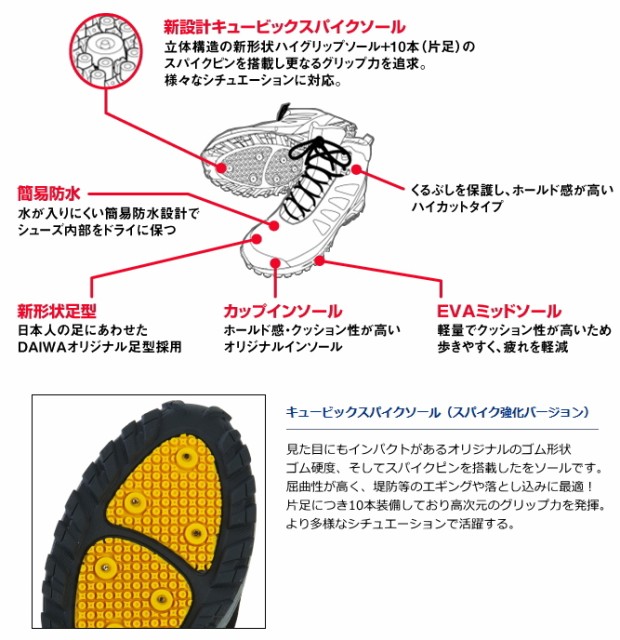 低価特価 ダイワ PAY マーケット - 釣人館ますだ au PAY マーケット店|商品ロットナンバー:349913546 フィッシングシューズ DS-2101QS-H グレーカモ 25.5cm (O01) (D01)の通販はau 大得価得価