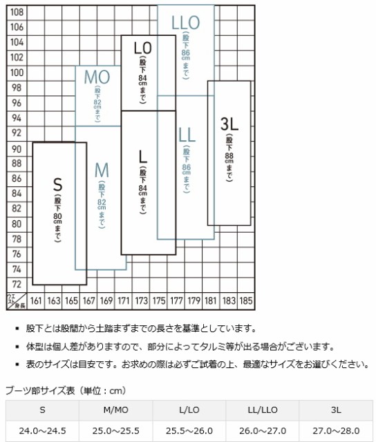 ダイワ ネオウェーダー NW-4204R L（25.5～26.0cm） 【送料無料】 (D01