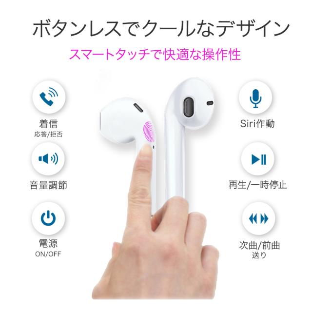 ワイヤレスイヤホン Bluetooth5.1 iPhone android イヤホン 本体 タッチ式 i12-tws ブルートゥース 充電ケース マイク 1000円ポッキリ