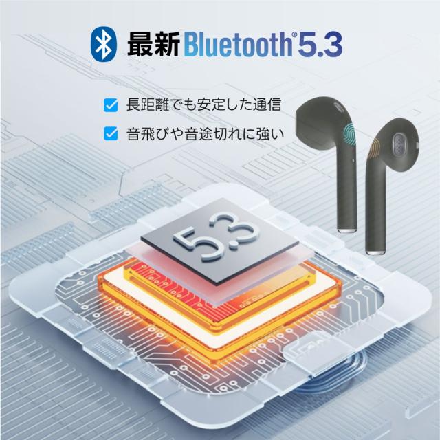 ワイヤレスイヤホン Bluetooth5.1 iPhone android イヤホン 本体 タッチ式 i12-tws ブルートゥース 充電ケース マイク 1000円ポッキリ