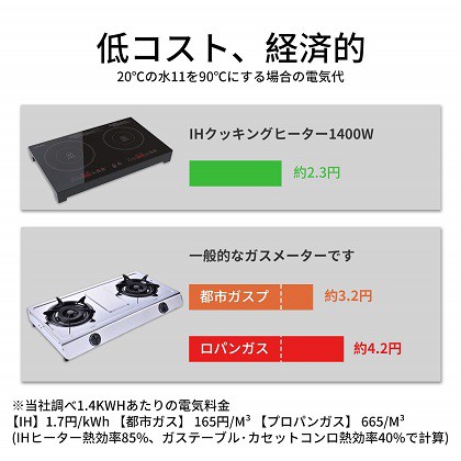 送料無料 新品 Ihクッキングヒーター 卓上ih調理器 クッキングヒーター 薄型卓上コンロ 2口ih調理器具 高火力1400w 全画面ガラスパの通販はau Pay マーケット アレイズ店 商品ロットナンバー