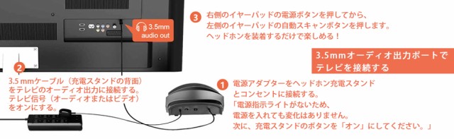 正規品100%新品┰ (ブラック)テレビ用 充電用ベース付の通販はau PAY マーケット - アレイズ店|商品ロットナンバー:476187547 ワイヤレスヘッドホン 無線コードレスヘッドホン ステレオサウンド 受信機 格安爆買い