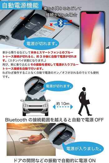 宅送 送料無料 新品 車載 ワイヤレススピーカー ハンズフリースピーカー スピーカー プロ仕様 Bluetooth 4 1 エアコン 内蔵 車 車内通 全日本送料無料 Olsonesq Com