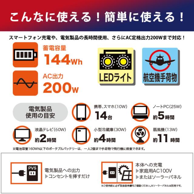 初回限定 非常用電源 ポータブル蓄電池 Power Value Saver Pvs 144 蓄電容量144wh コンパクト 軽量 高知インター店 Olsonesq Com