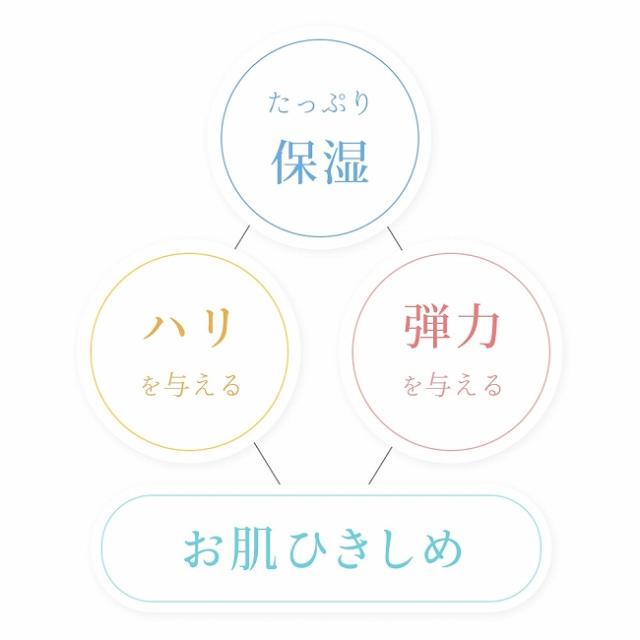 通販 送料無料 ベビー用品 Pigeon マッサージ ベの通販はau Pay マーケット Glory Days 商品ロットナンバー ピジョン ボディ用ひきしめマッサージクリーム 0g クリーム 乾燥 妊婦 保湿 通販安い