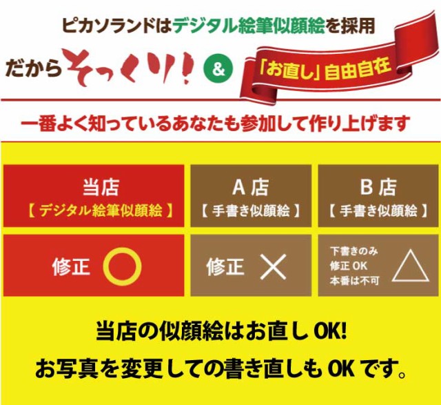 日本製人気 似顔絵祝い酒 父 母 男性 女性 ギフトの通販はau PAY マーケット - 似顔絵ギフトのピカソランド|商品ロットナンバ 純米大吟醸 万 1800ml SA-25 オリジナルフォトフレーム付 還暦 両親 プレゼント 爆買い得価